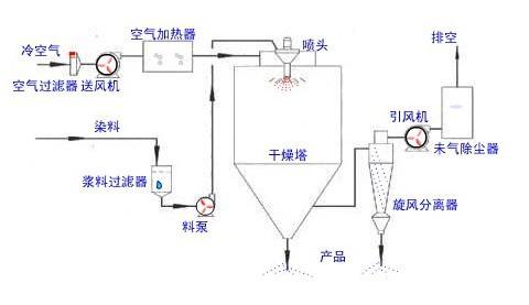 91成人短视频的工作原理與使用方法？