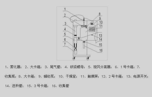 小型91成人短视频結構圖